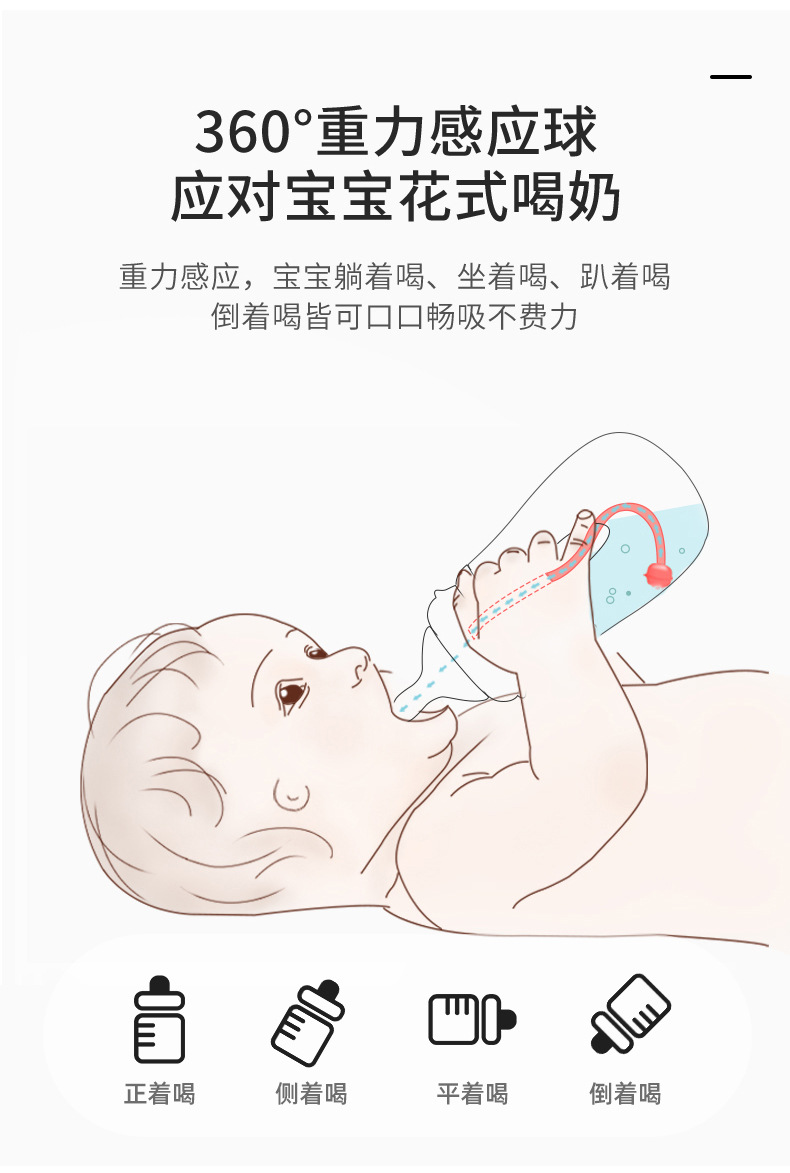 鲸之爱玻璃奶瓶婴儿奶瓶允防呛仿母乳防胀气硅胶宽口径奶瓶套装详情7