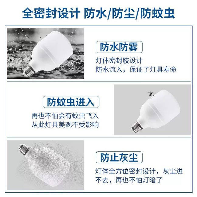LED電球 家庭用 E27口金 省エネランプ 超高輝度 目に優しい 白色光 高出力照明 高輝度電球|undefined