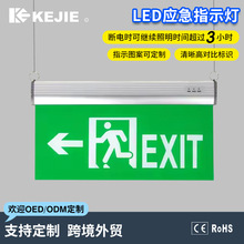 ledȫָʾɢָʾͣ־ָʾ