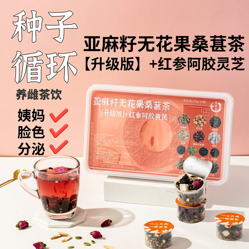 Seed Circulation Progesterone Female-Nourishing Tea, Red Ginseng, Fig, Astragalus, Flaxseed Fig Tea, Small Can Tea