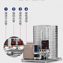 天喜空气能热泵热水器机组商用循环式空气源一体机厂家批发
