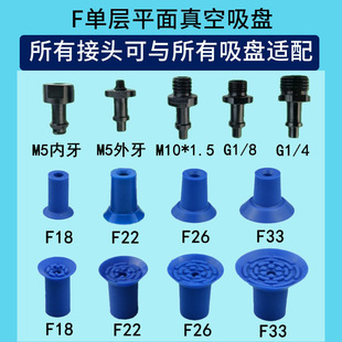 ���I�������_�����P F18/F22/F26/F33���ϱ�Ĥ����Cе�����