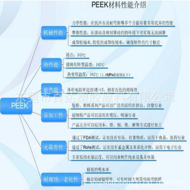 RJF)S}VJ9CMA{0(P{7ECM95