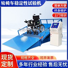 XW-6250BS܇滬Мyԇ̨ ݆܇б·ԜyԇC݃r