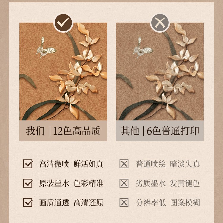 法式复古高级感入户电表箱花卉装饰画开关电闸箱遮挡靠墙新款挂画|undefined