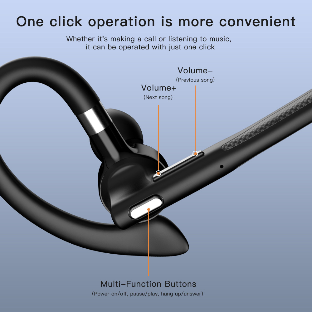 Wireless Bluetooth Hook-on Earphone Business Style With Case_voghion.com