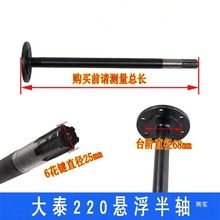 늄݆܇ȫҰS̩늙Cν