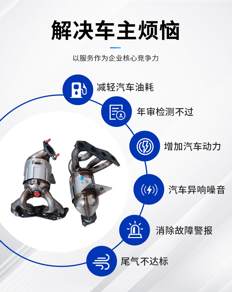Applicable to Chevroland Series Cruze Malibu Cruze Tracker Three-way Catalytic Converter Automobile Exhaust Purifier