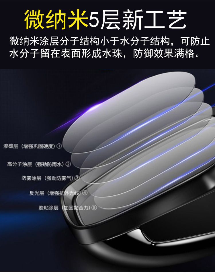Mercedes-Benz New C- Class E-Class GLC300L/C260L/C200/E300/GLB Rearview Mirror Rain and Fog Film Accessories