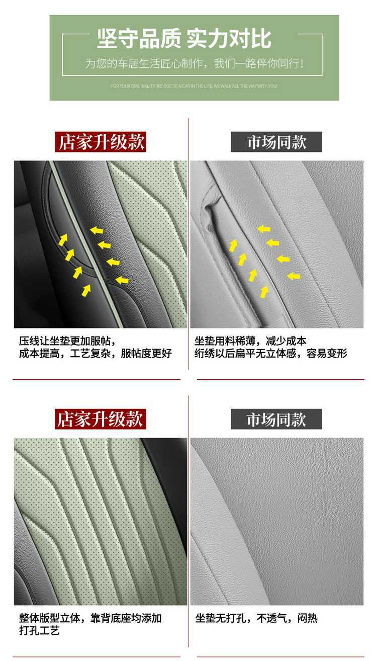 2026 New Model Chery QQ3EV Special Car Seat Cushion 310/420 Sharing Love Edition Full-Coverage Breathable Seat Cover