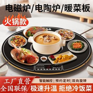 2024¿ů˰˰屣ذüӟDDP̟