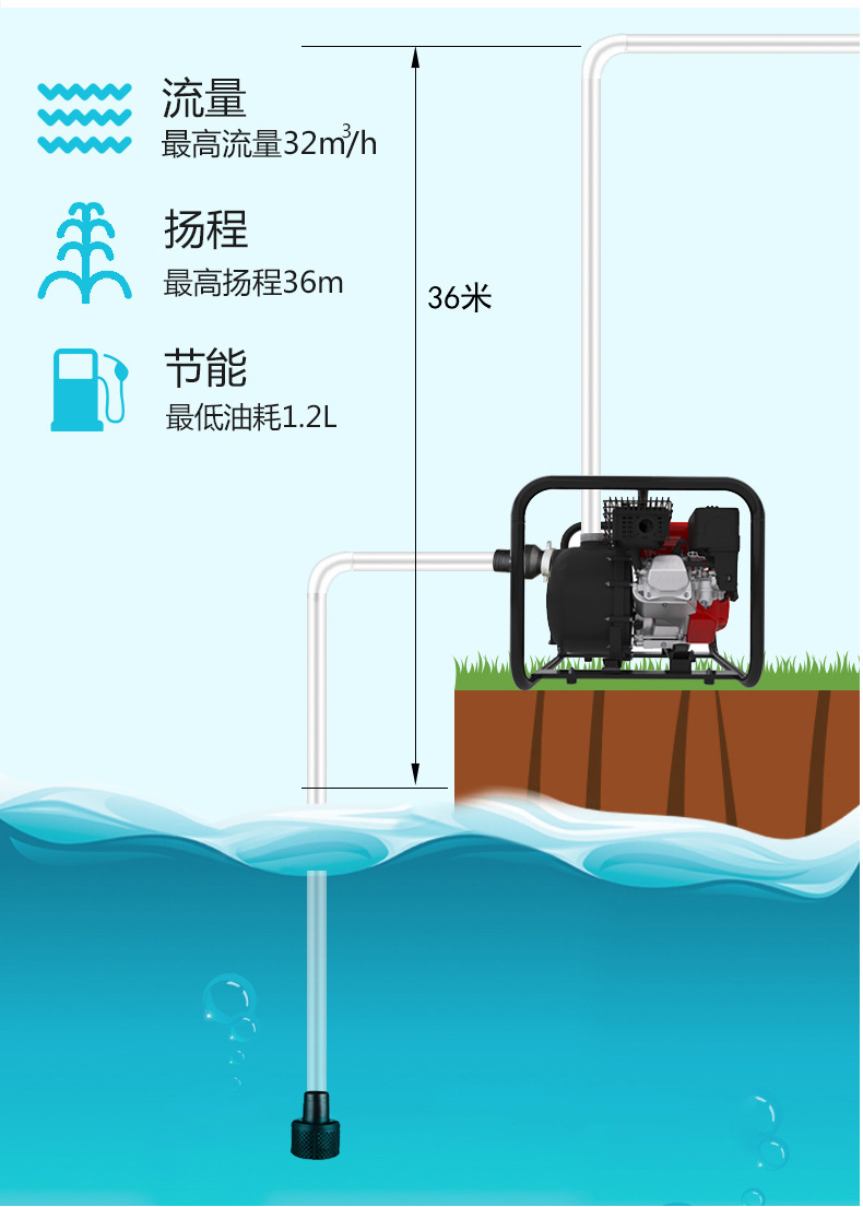 WP32-36-20中文_07.jpg