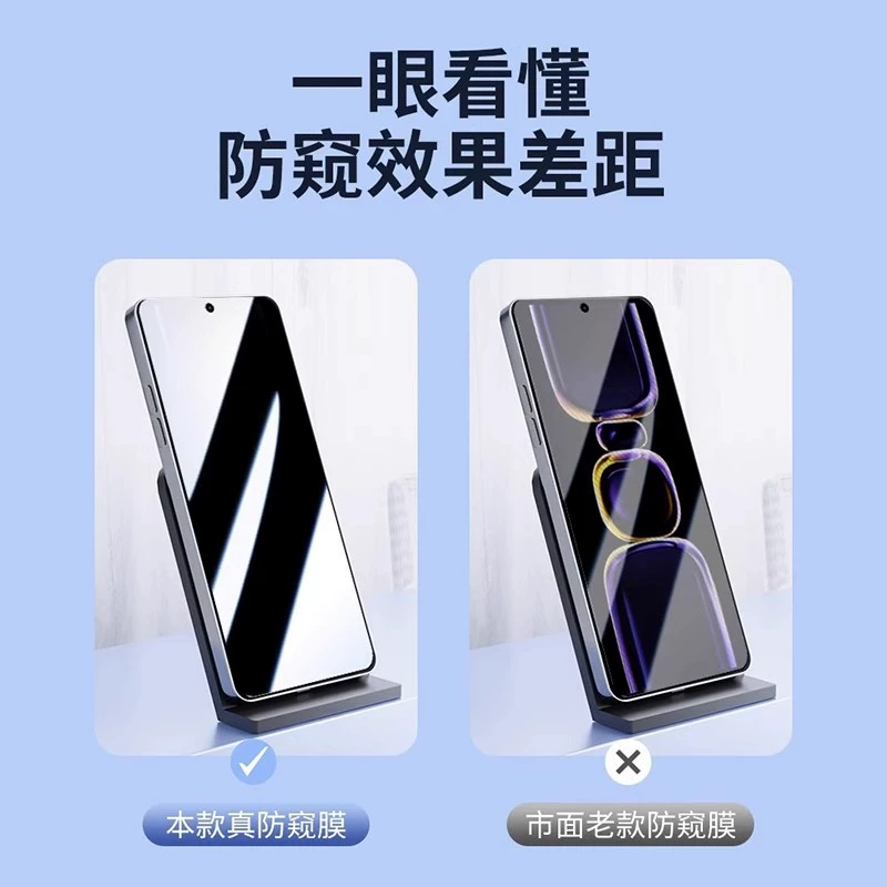 Защита электромобиля OPPO Reno13 HD защитной пленки анти-щур филм отпечаток пальца разблокировка версия мобильного телефона закалённая плёнка толща клей без чёрных краёв