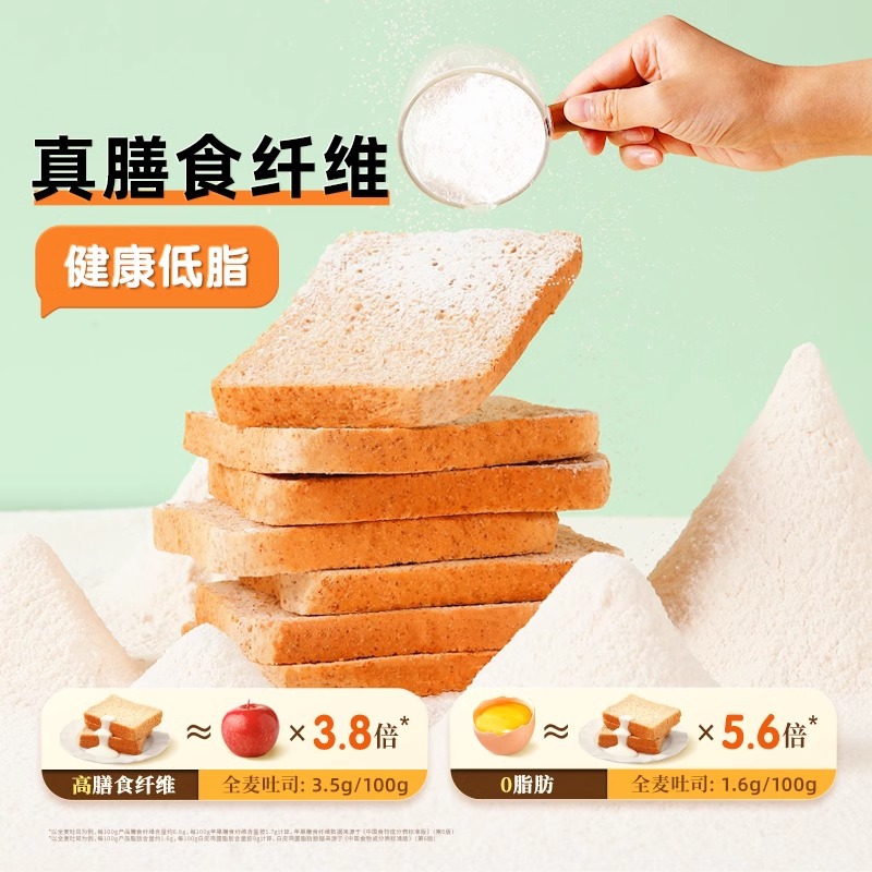 【三只松鼠全麦面包1kg】黑麦吐司健康健身代餐饱腹轻食