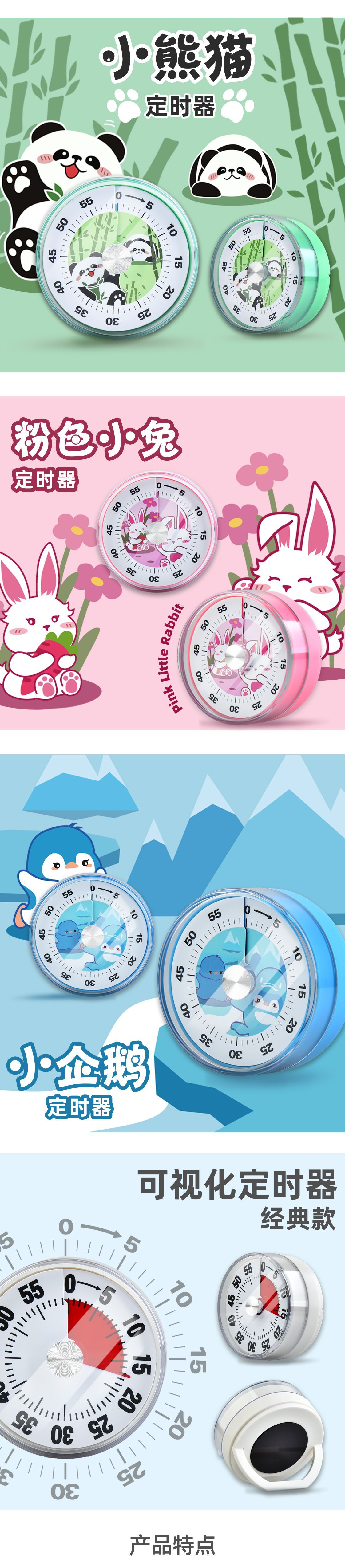 RB715可视化定时器详情页_02