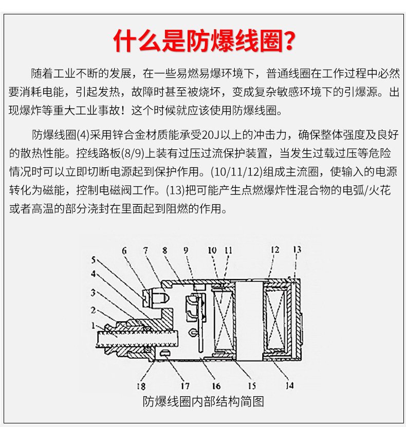 什么是防爆线圈