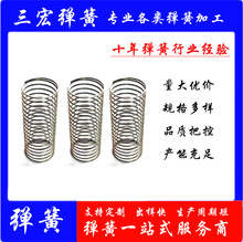 ����0.2mm--0.4���P䓏��ɴ�С304���P䓉��ɉ��s