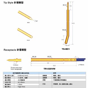 �S�ҬF؛ֱ��pt020����·�yԇ̽�fpc�ξ��M����~�㙾�·���