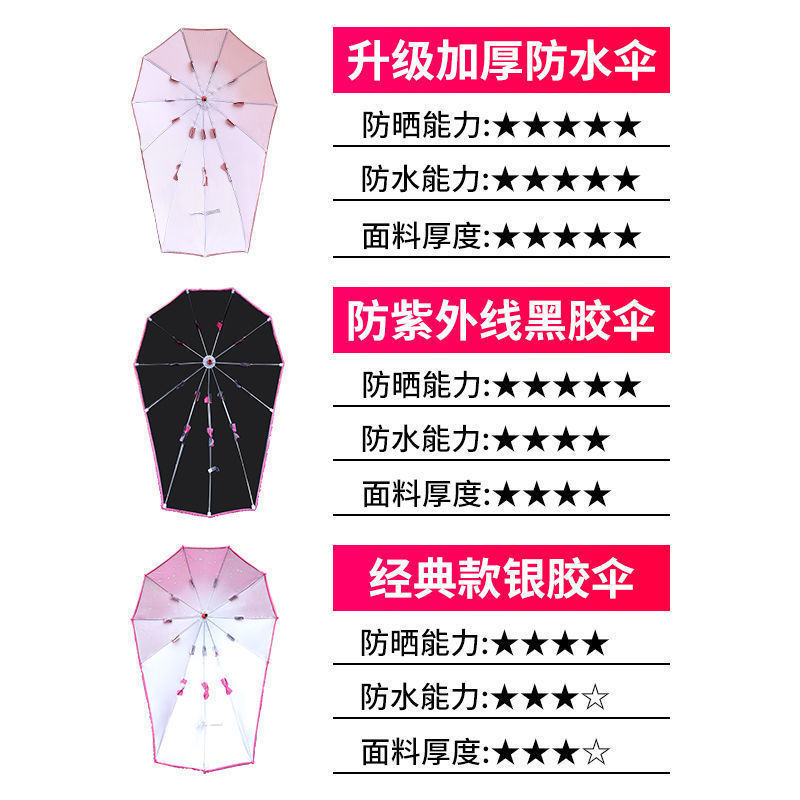 Paraguas eléctricas alargadas para bicicletas, protección solar, motocicleta eléctrica a prueba de lluvia, paraguas eléctricas para automóviles, paraguas solar