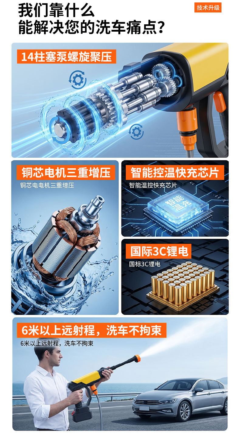 Wireless Household Lithium Battery Car Wash Water Gun, High-Power Multi-Functional High-Pressure Cleaning Machine, Handheld Portable Sprayer