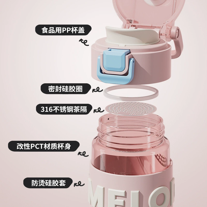 Sanrio пластиковая удобная ручка для младших школьников, высококачественное стекло, мультяшная кукла