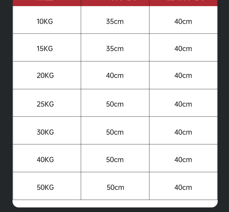 Dumbbell Men's Sports Home Exercise Equipment Set Combination Barbell Women's Rubber Coated Adjustable Weight Yaling Pair