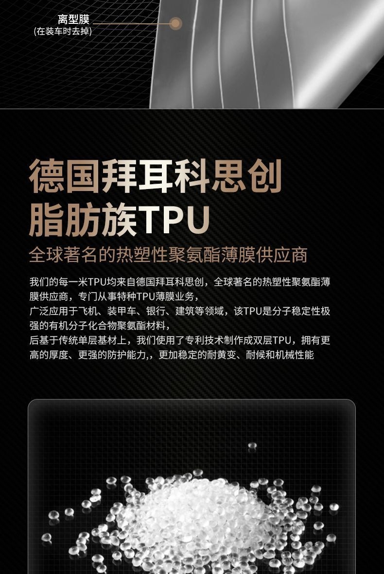 Gdppf Imported Tpu Invisible Car Film, Full Car Wrap, Anti-Scratch, High-Gloss Transparent Car Paint Protection Film