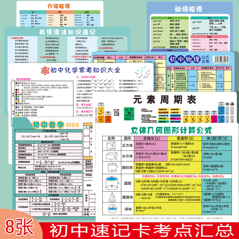元素周期表七八九年级数学物理化学公式初中知识点卡片方程式速记|undefined