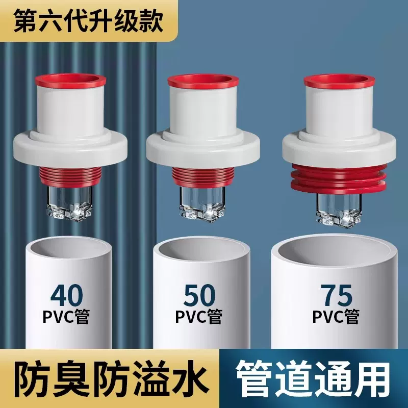 厨房洗菜盆下水管防返臭神器脸盆密封塞防臭台盆配件排水管专用
