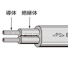 ���ݹ����ձ����`�ʥ��(��)ONANBA��|ONX-4E6AT