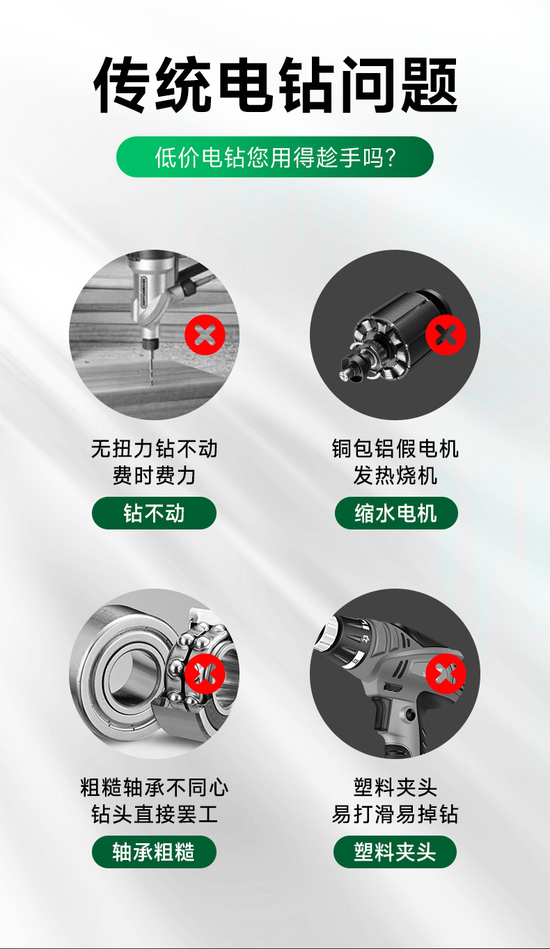 Zuoguan 21V Brushless Electric Drill Multifunctional Lithium