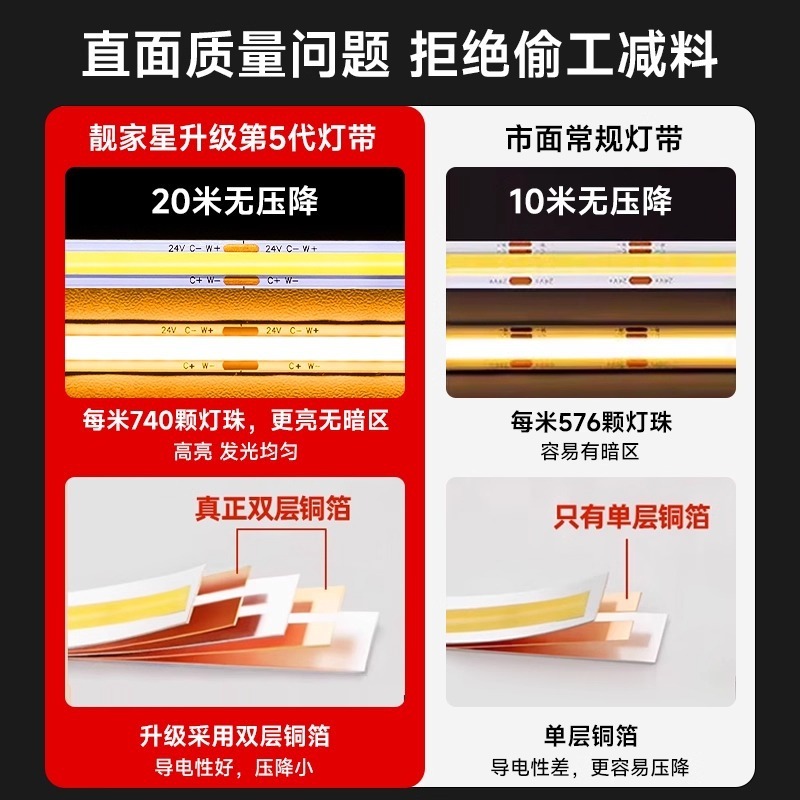 cob三色灯带智能语音双色无极调光客厅双眼皮线形灯适用米家app|undefined
