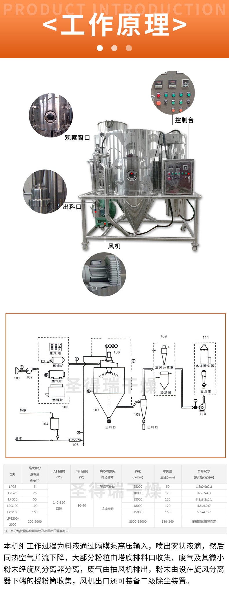 离心喷雾干燥机