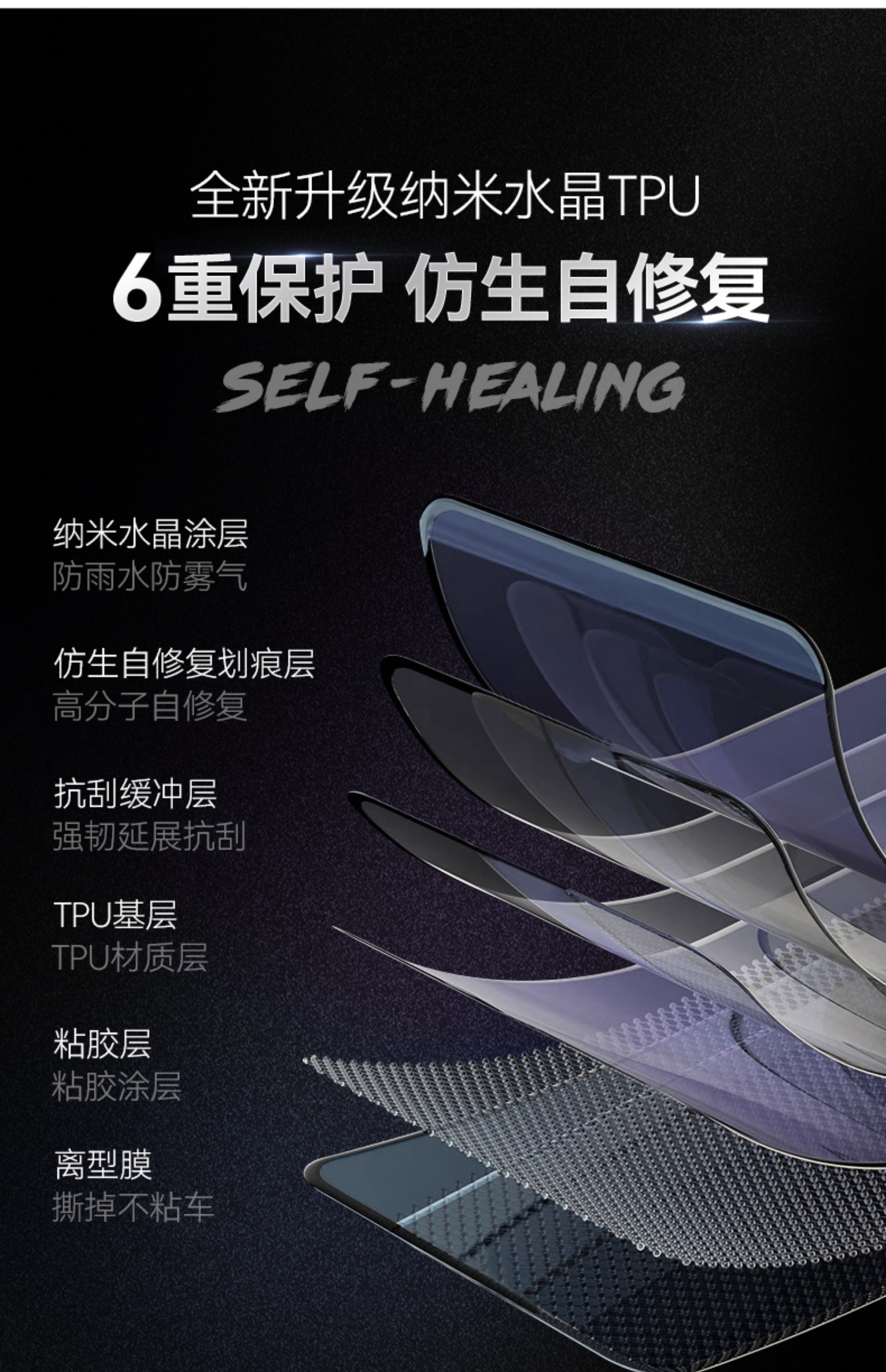 Suitable for Kawasaki Ninja NINJA650: invisible car wrap, body paint protection film, transparent scratch-resistant modification accessory