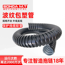 盛達工廠  包塑鍍鋅金屬軟管護套軟管線纜保護套管包塑金屬管