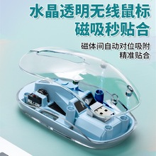 �¿�M9��ģ͸������̄��k����늟o�����ƽ���֙Cͨ���{�����