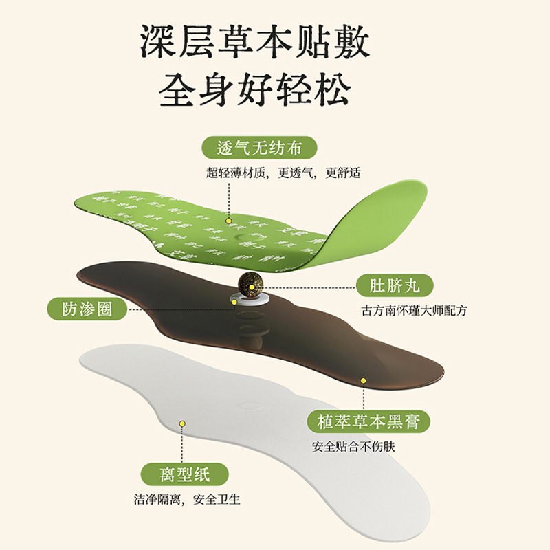 燃燃炫腹草本艾灸贴艾草肚脐贴噗噗贴纤体肚脐贴息肌丸艾大肚燃贴|undefined