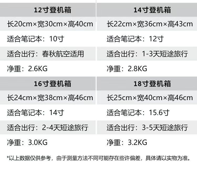 新益美 牛津布小型旅行箱春秋航空14寸登机密码箱18寸拉杆箱包免托运