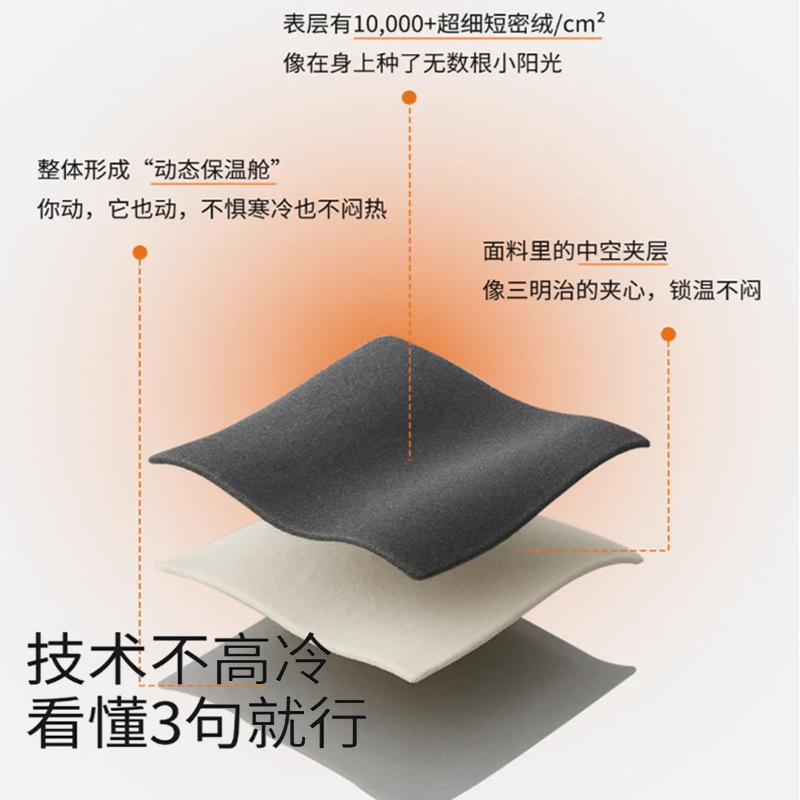 美丽诺羊毛空气层面料 腈纶羊绒针织秋冬保暖卫衣布料 拉架健康布|undefined