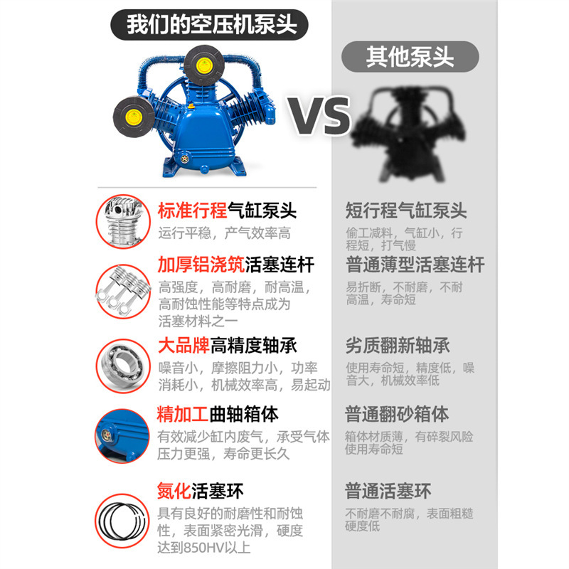 有油空压机机头7.5kw工业级气泵空气压缩机活塞皮带机泵头三四缸|undefined