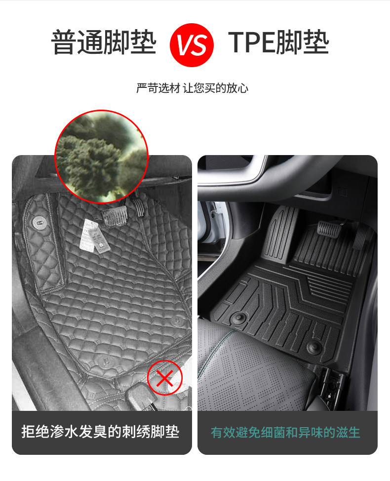 Specialized BYD Yuan Pro full-coverage 21/23 model pure electric version edge-trimmed decorative waterproof TPE car floor mats