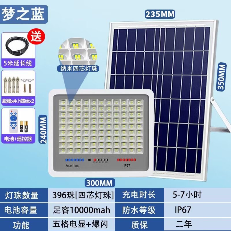 200W396LED