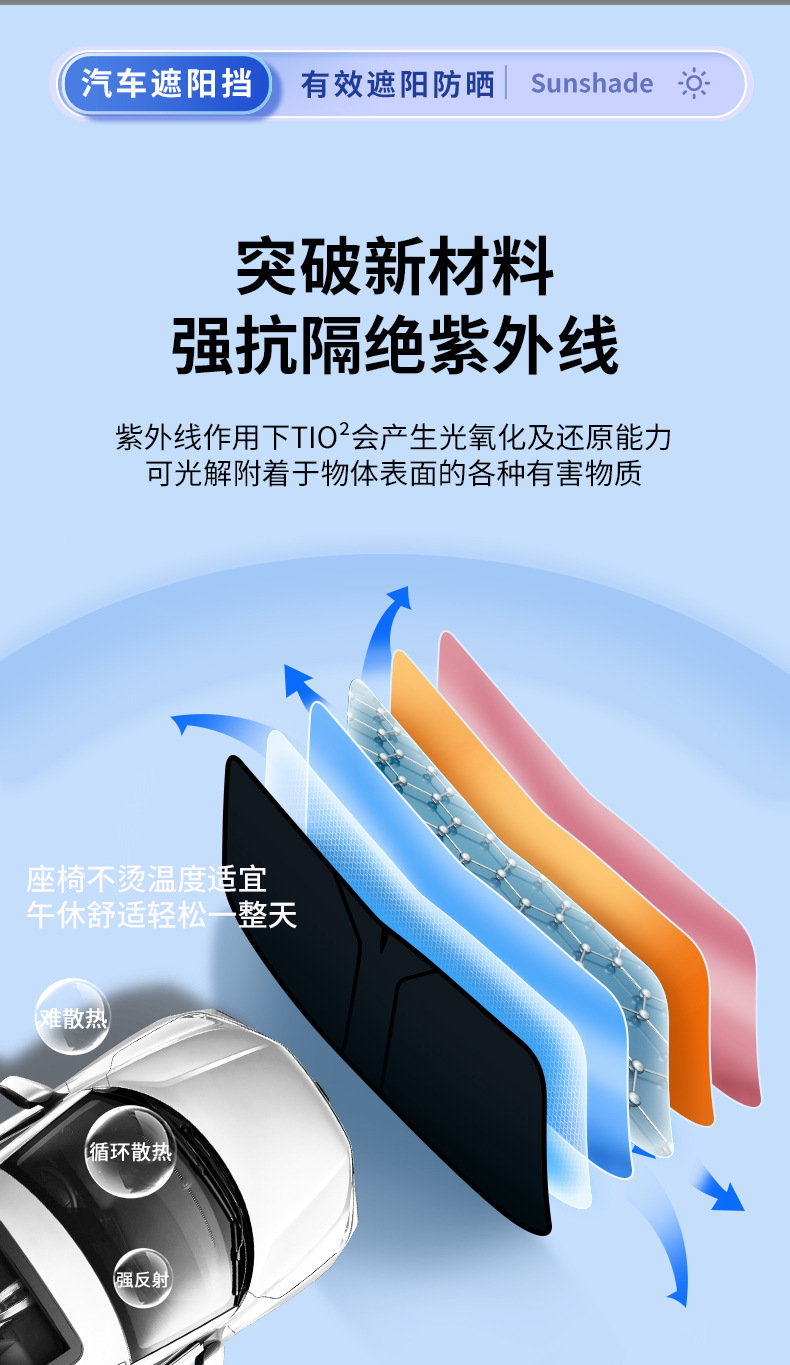 Cross-Border Car Sunshade Car Silver-Coated Sunshade Front Window Double-Circle Sunshade Printable