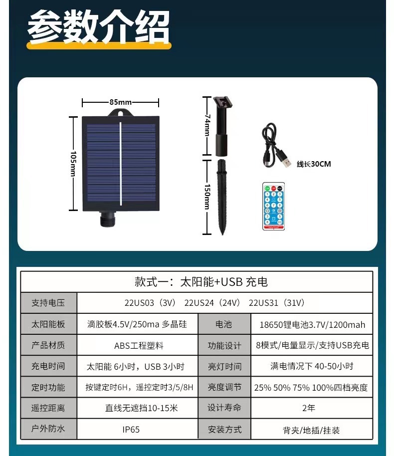 O1CN01cd60qP1wuayKnhd8N_!!2862