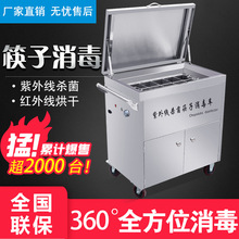 ���P䓿�������܇���⾀����C����������ʽ��əC��ÿ�������