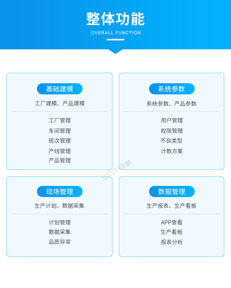 C-整体功能.png
