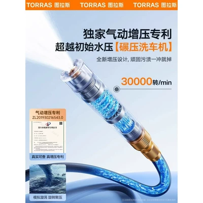 High pressure car wash water gun – Touras Car Wash Household Water