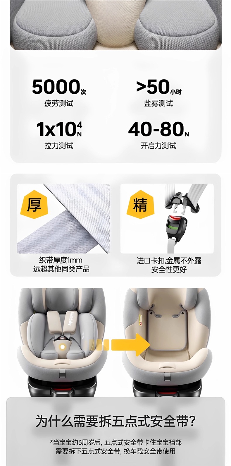 Jinkobei Children's Safety Seat for Car Use, Suitable for Infants and Babies, Can Be Used for Sitting and Reclining, Universal for Ages 0 to 12, Cotton Material