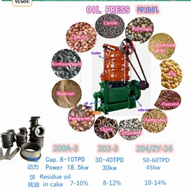 食用油加工;化工成套设备;化工成型设备