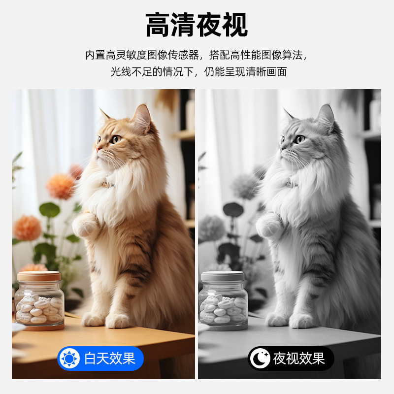 C8跨境新品运动相机户外摄像机高清夜视安防相机WiFi摄像机免打孔|undefined
